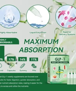 𝐓𝐒𝐄𝐋𝐃® 𝐆𝐋𝐏-𝟏 𝐒𝗹𝐢𝐦𝐦𝐢𝐧𝐠 & 𝐇𝐞𝐚𝗹𝐭𝐡 𝐈𝐦𝐩𝐫𝐨𝐯𝐞𝐦𝐞𝐧𝐭 𝐀𝐦𝐩𝐨𝐮𝗹𝐞 𝐃𝐫𝐨𝐩𝐬