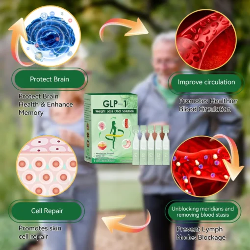 𝐓𝐒𝐄𝐋𝐃® 𝐆𝐋𝐏-𝟏 𝐒𝗹𝐢𝐦𝐦𝐢𝐧𝐠 & 𝐇𝐞𝐚𝗹𝐭𝐡 𝐈𝐦𝐩𝐫𝐨𝐯𝐞𝐦𝐞𝐧𝐭 𝐀𝐦𝐩𝐨𝐮𝗹𝐞 𝐃𝐫𝐨𝐩𝐬