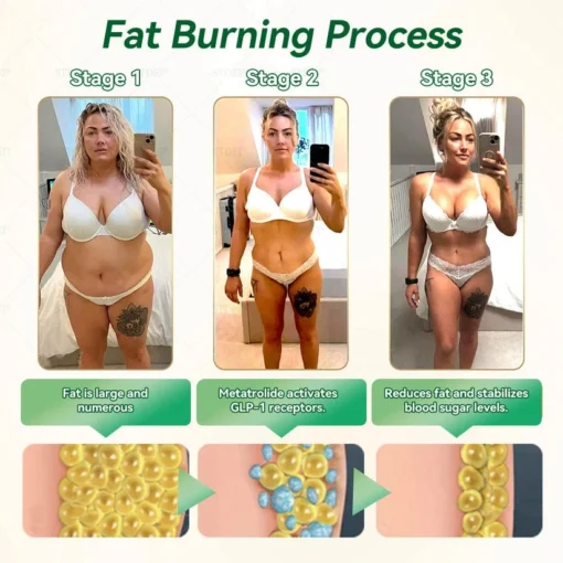 𝐓𝐒𝐄𝐋𝐃® 𝐆𝐋𝐏-𝟏 𝐒𝗹𝐢𝐦𝐦𝐢𝐧𝐠 & 𝐇𝐞𝐚𝗹𝐭𝐡 𝐈𝐦𝐩𝐫𝐨𝐯𝐞𝐦𝐞𝐧𝐭 𝐀𝐦𝐩𝐨𝐮𝗹𝐞 𝐃𝐫𝐨𝐩𝐬